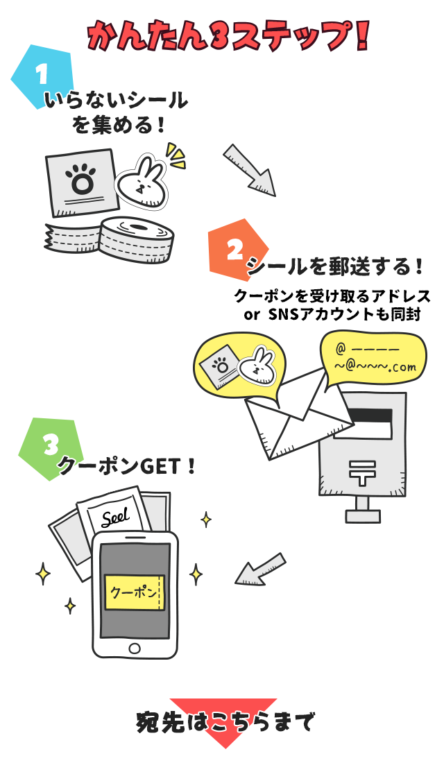 Seel シール いらないシールを好きなシールにかえよう